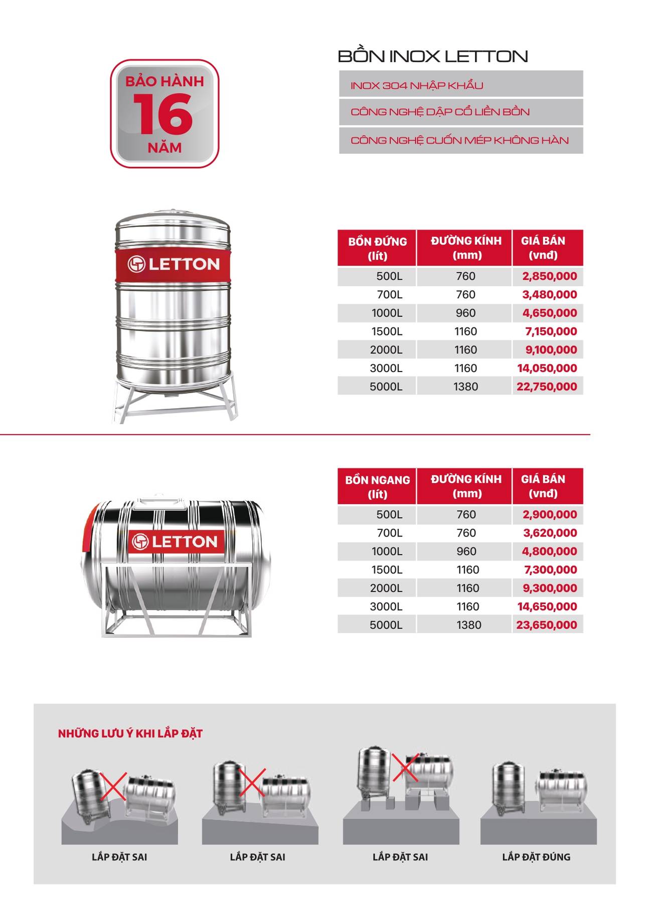 Bồn cầu LETTON Catalogue và Bảng giá mới nhất /Page 